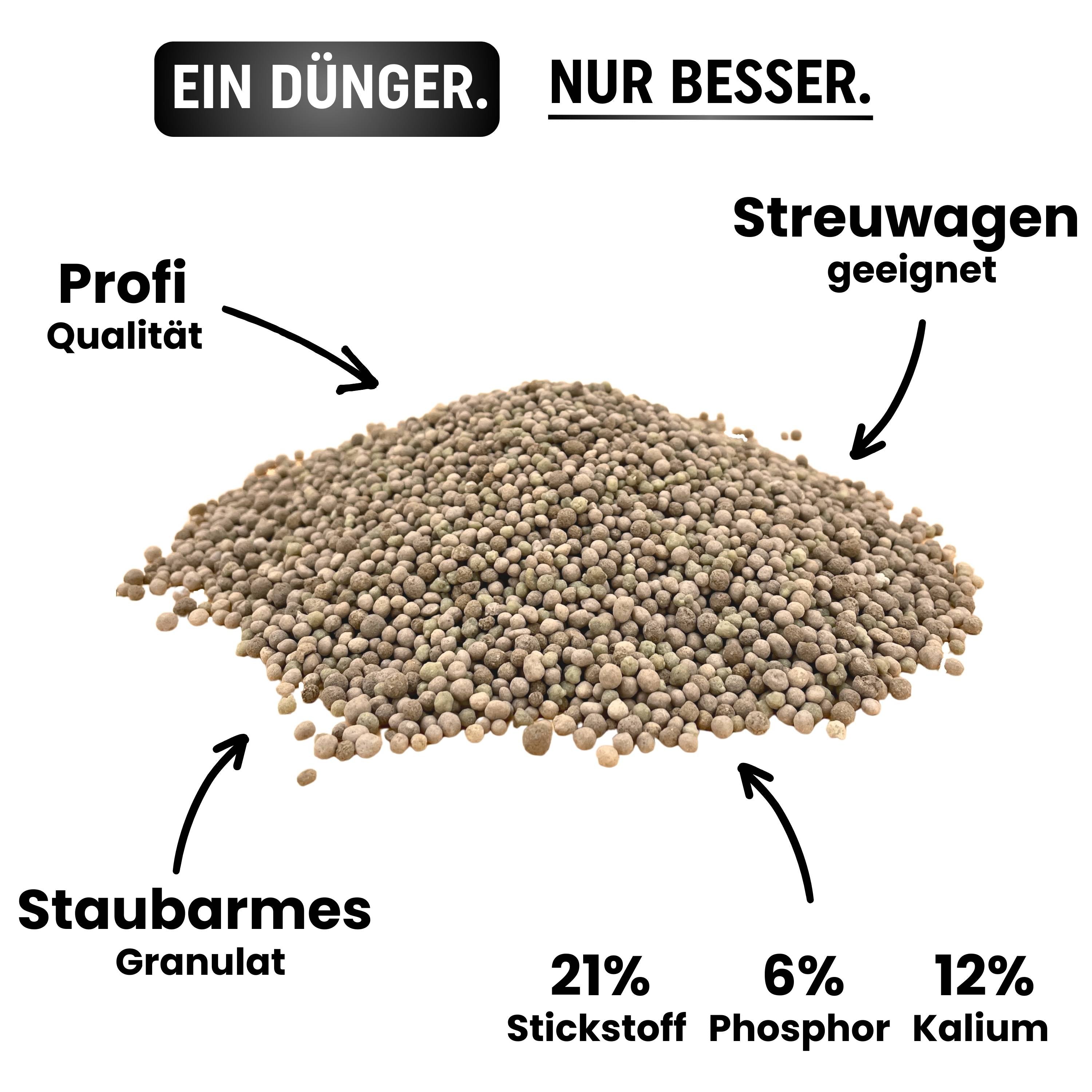 Turbo Nachsaat Sparpaket