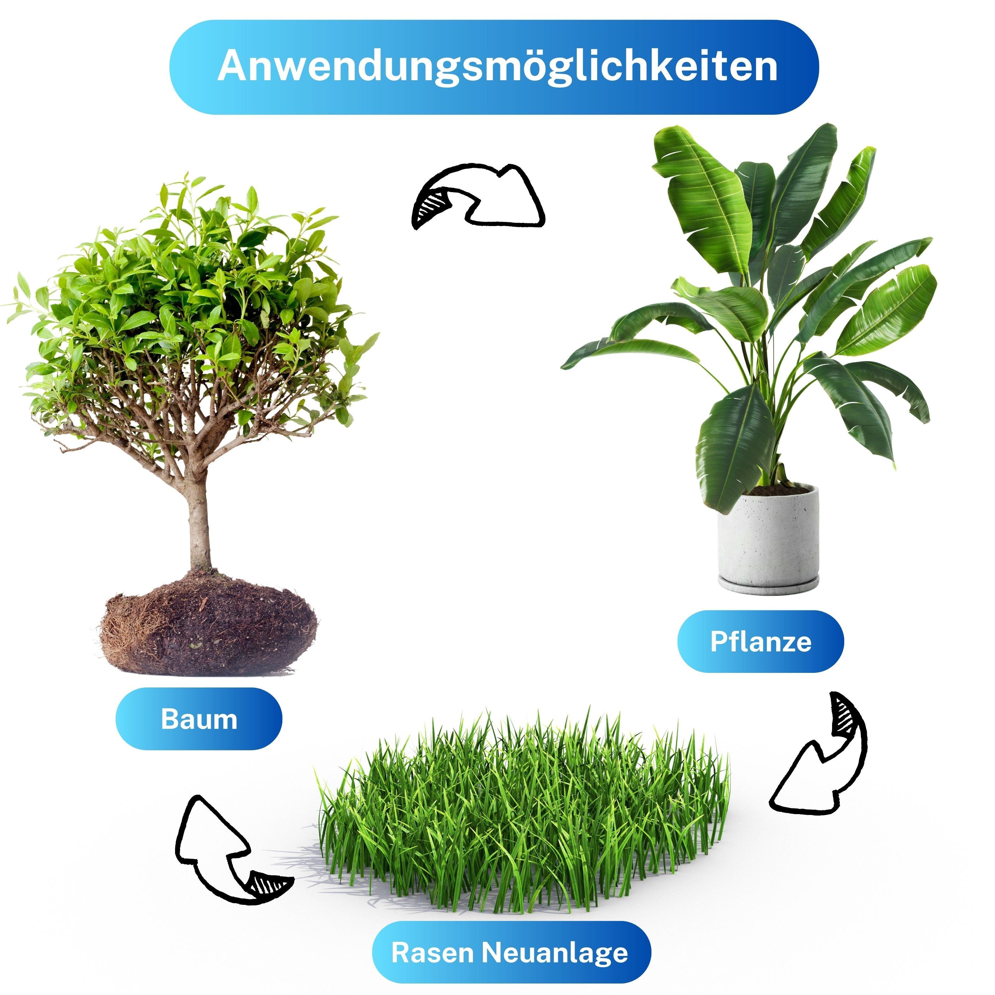 Wasserspeicher Granulat