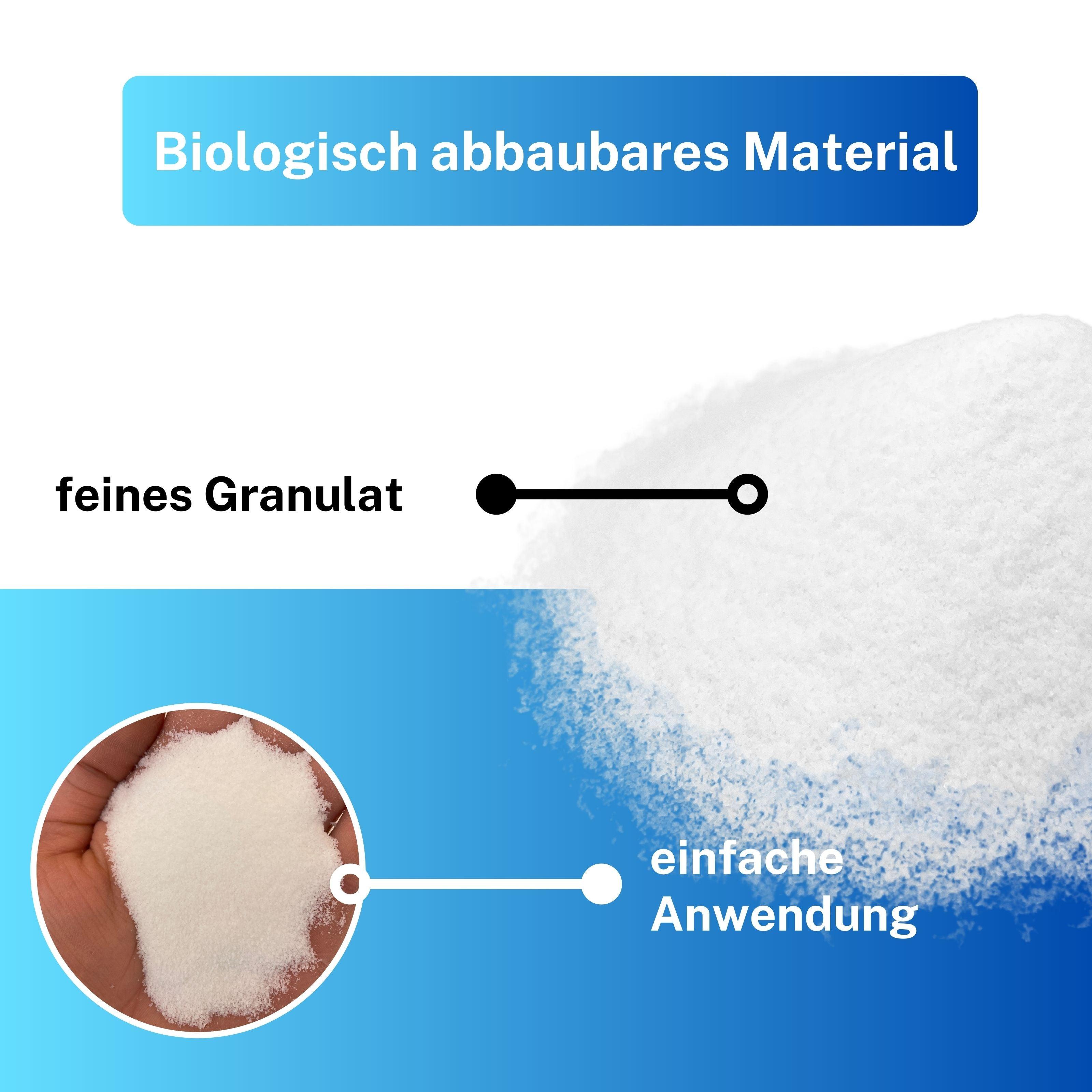 Wasserspeicher Granulat