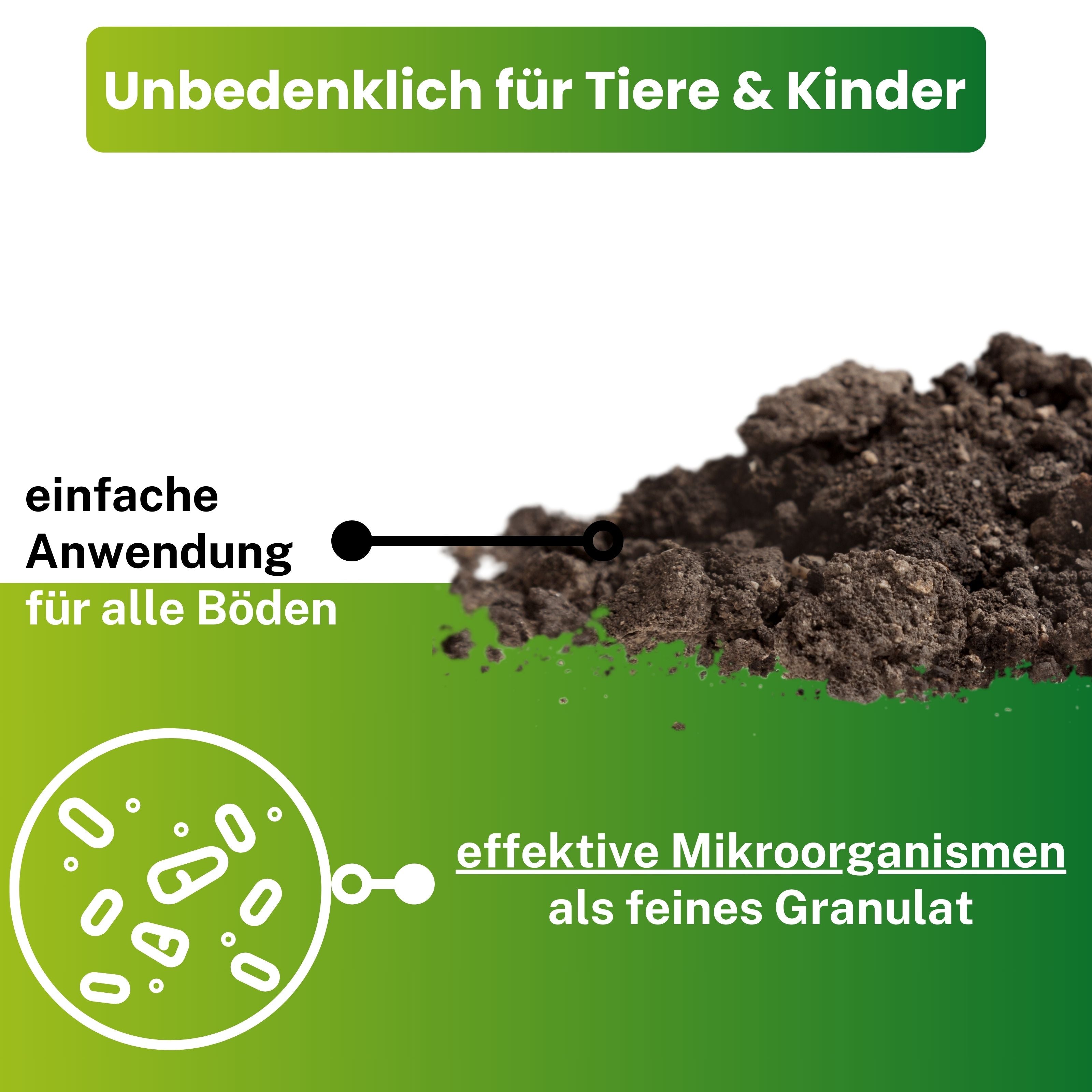 Effektive Mikroorganismen EM
