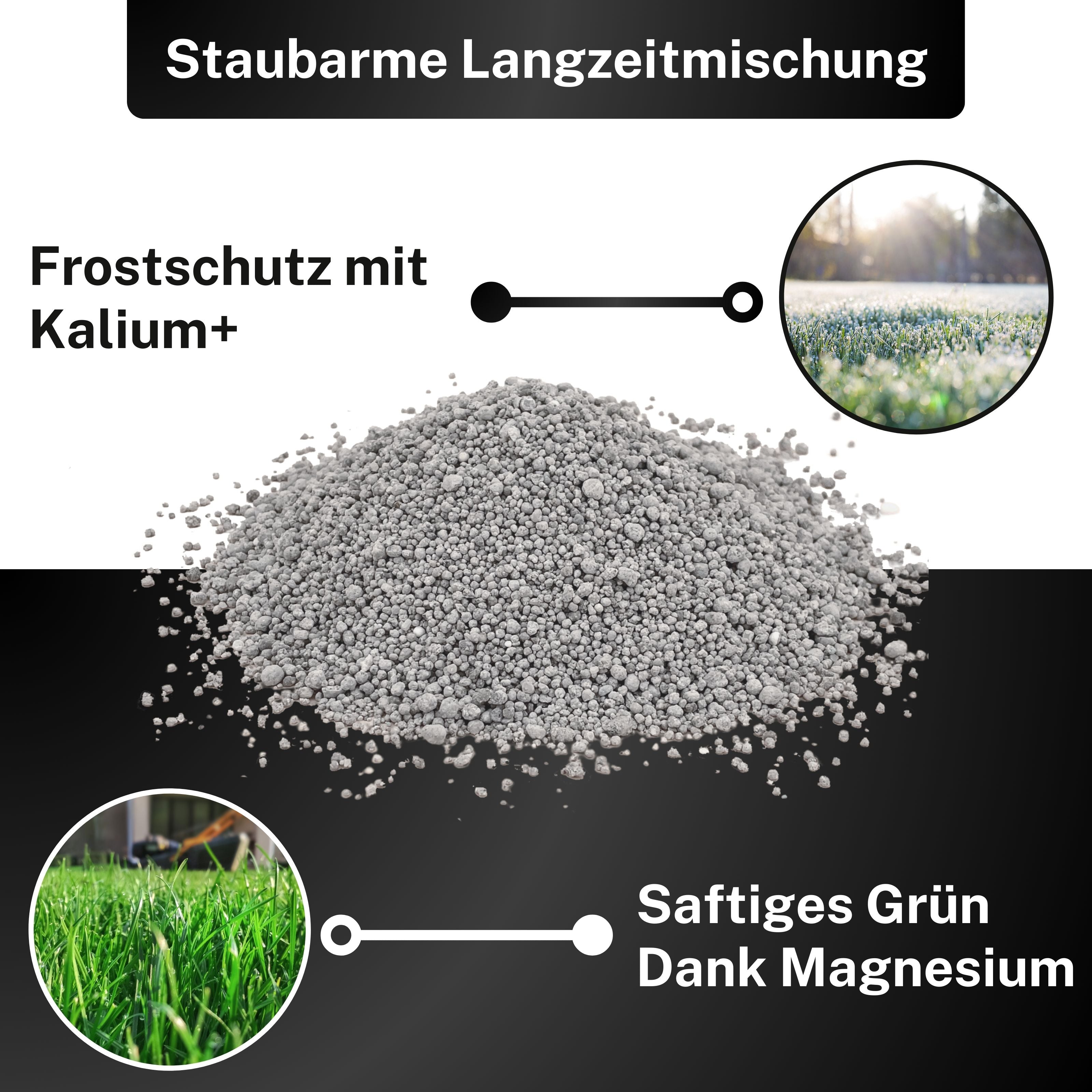 Herbstrasendünger