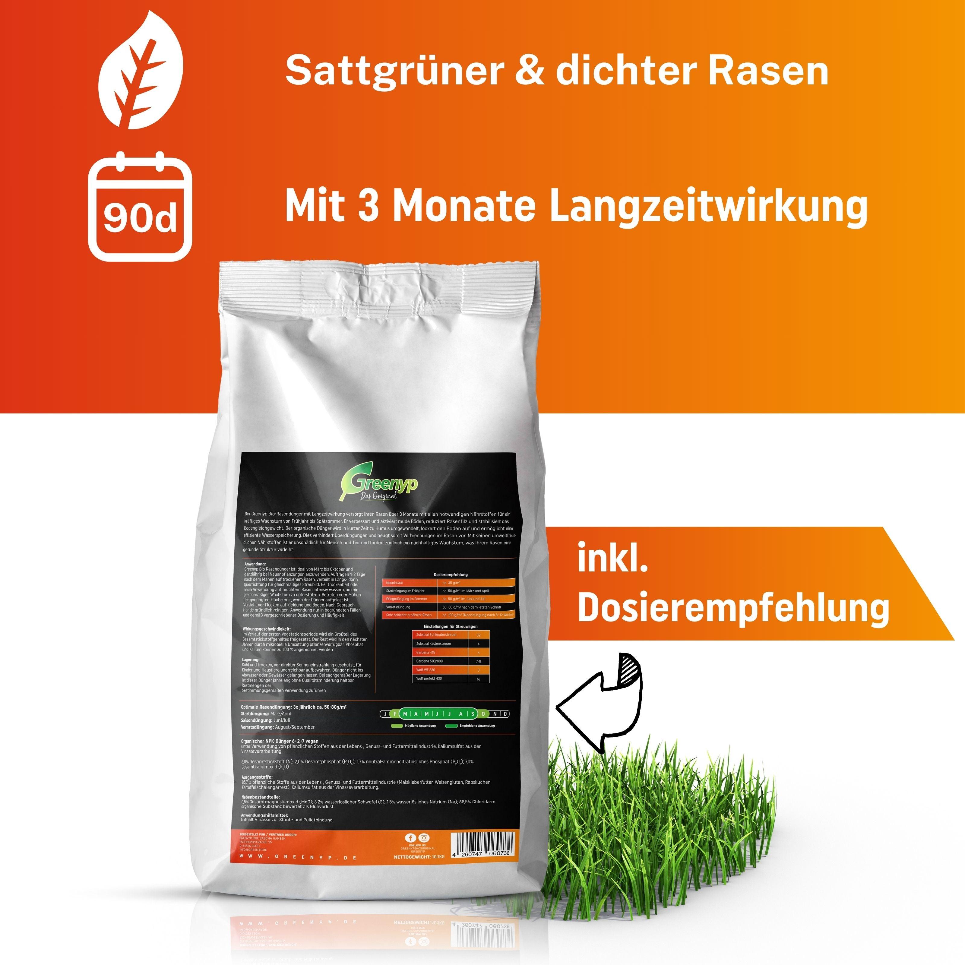 Bio Rasendünger mit Langzeitwirkung für Frühjahr bis Spätsommer