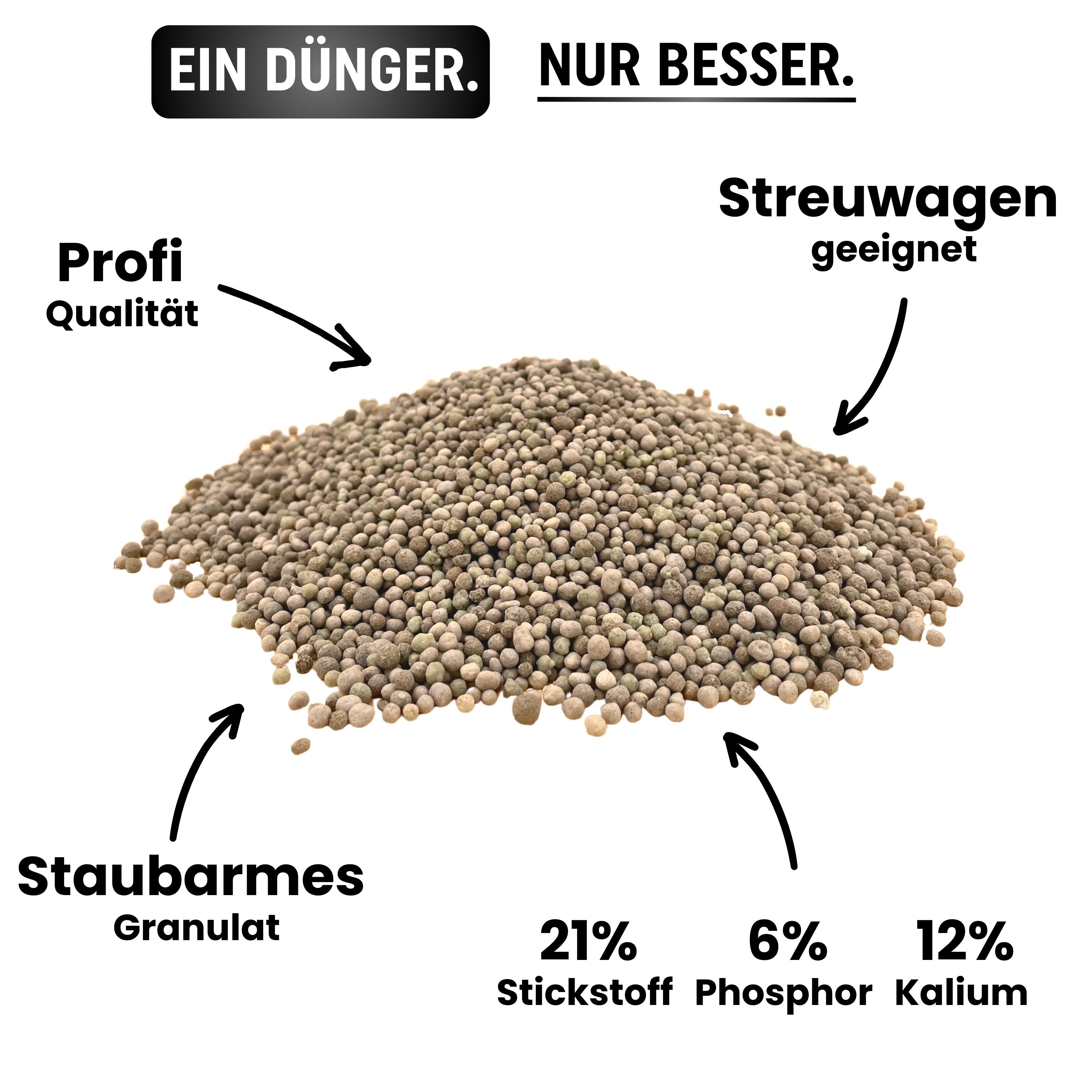 Sofort Rasendünger