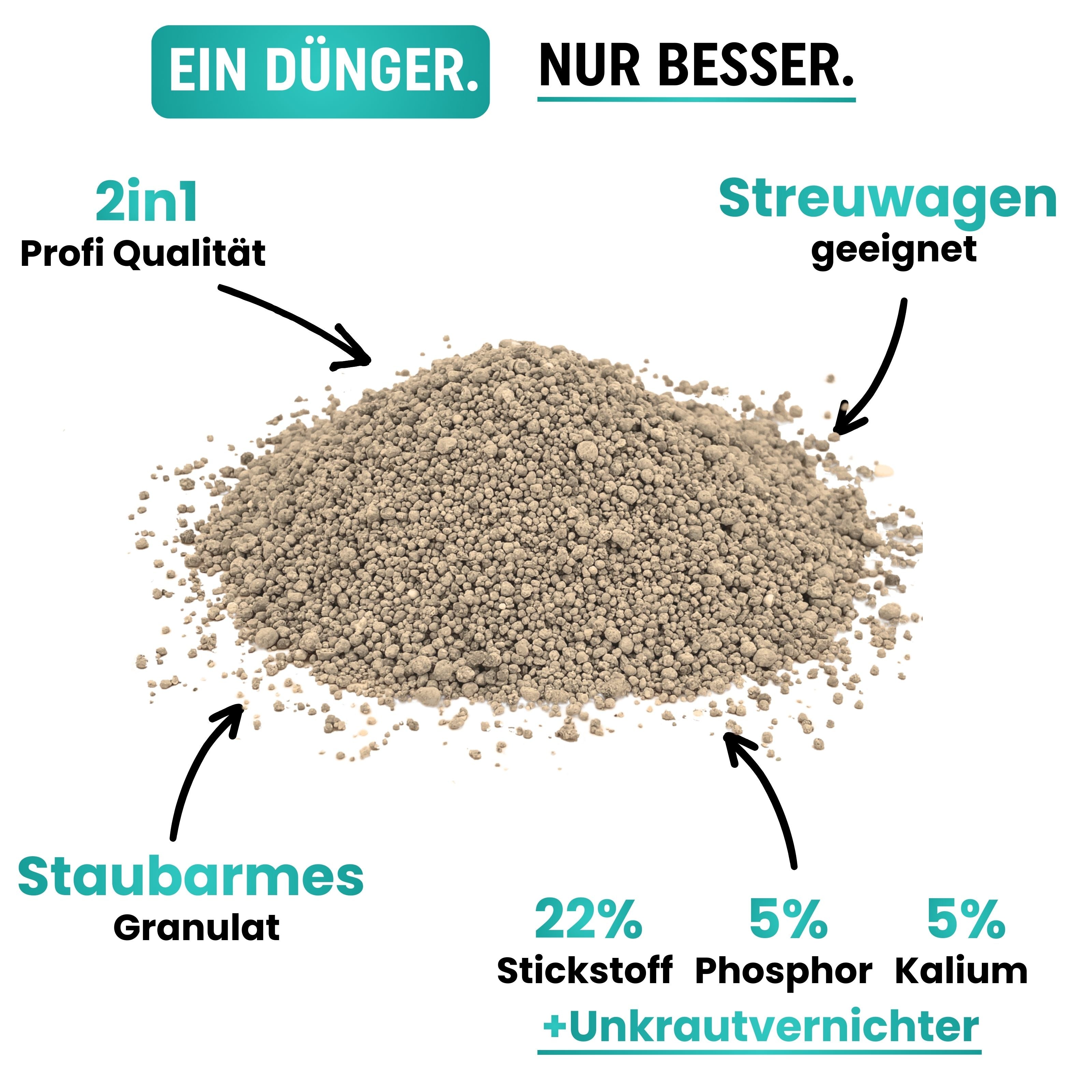 Unkrautvernichter mit Rasendünger