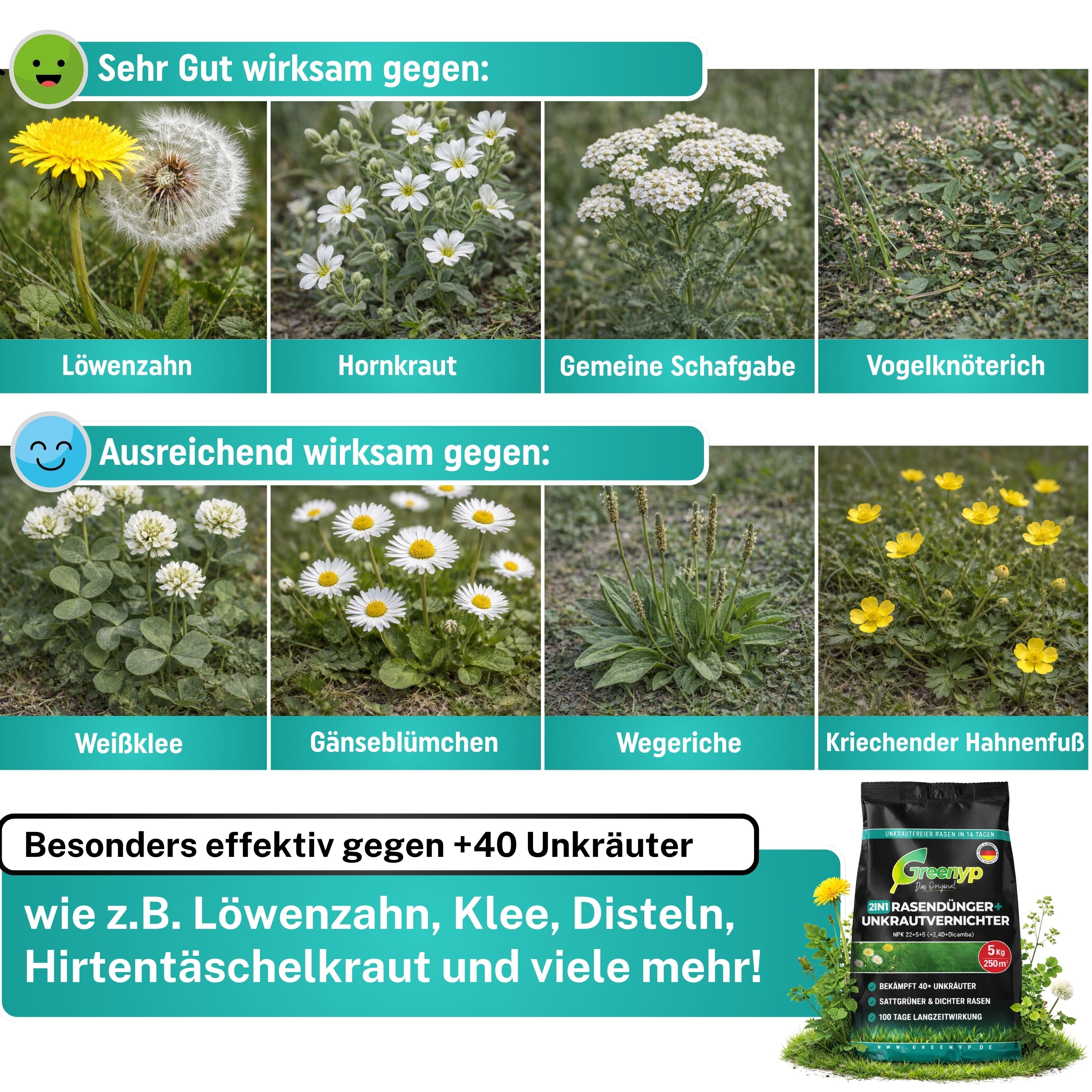 Unkrautvernichter mit Rasendünger